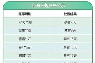 小卡14分 哈登10+7 东契奇21+5+6 快船半场领先独行侠11分